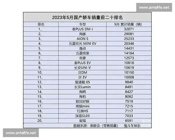 年度权威榜单正式排行出炉引发行业格局深度新变化全面升级