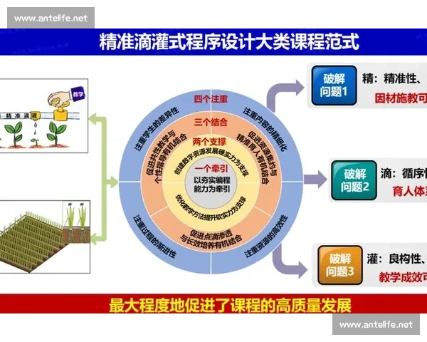 围绕核心装备思路构建高效体系与实战进阶全面指南与策略深度拆解