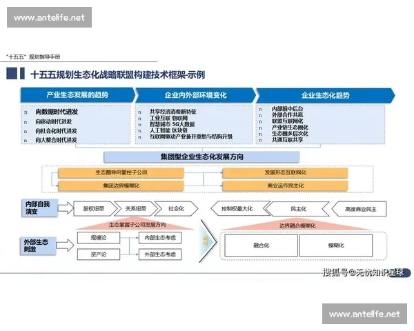 全球经济变局下企业行业趋势与创新转型新机遇深度解析与未来布局战略